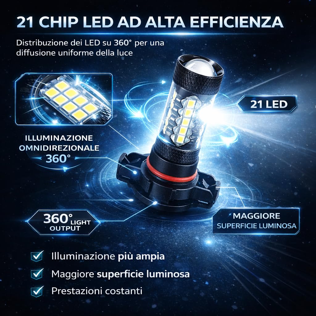 Coppia Luci Diurne DRL 21 LED PSX24W H16 Compatibile Con Jeep Compass - Fendinebbia Compatibile con Peugeot 208 2008 5008 Renault Clio IV 4 Lampadine (PSX24W - H16)
