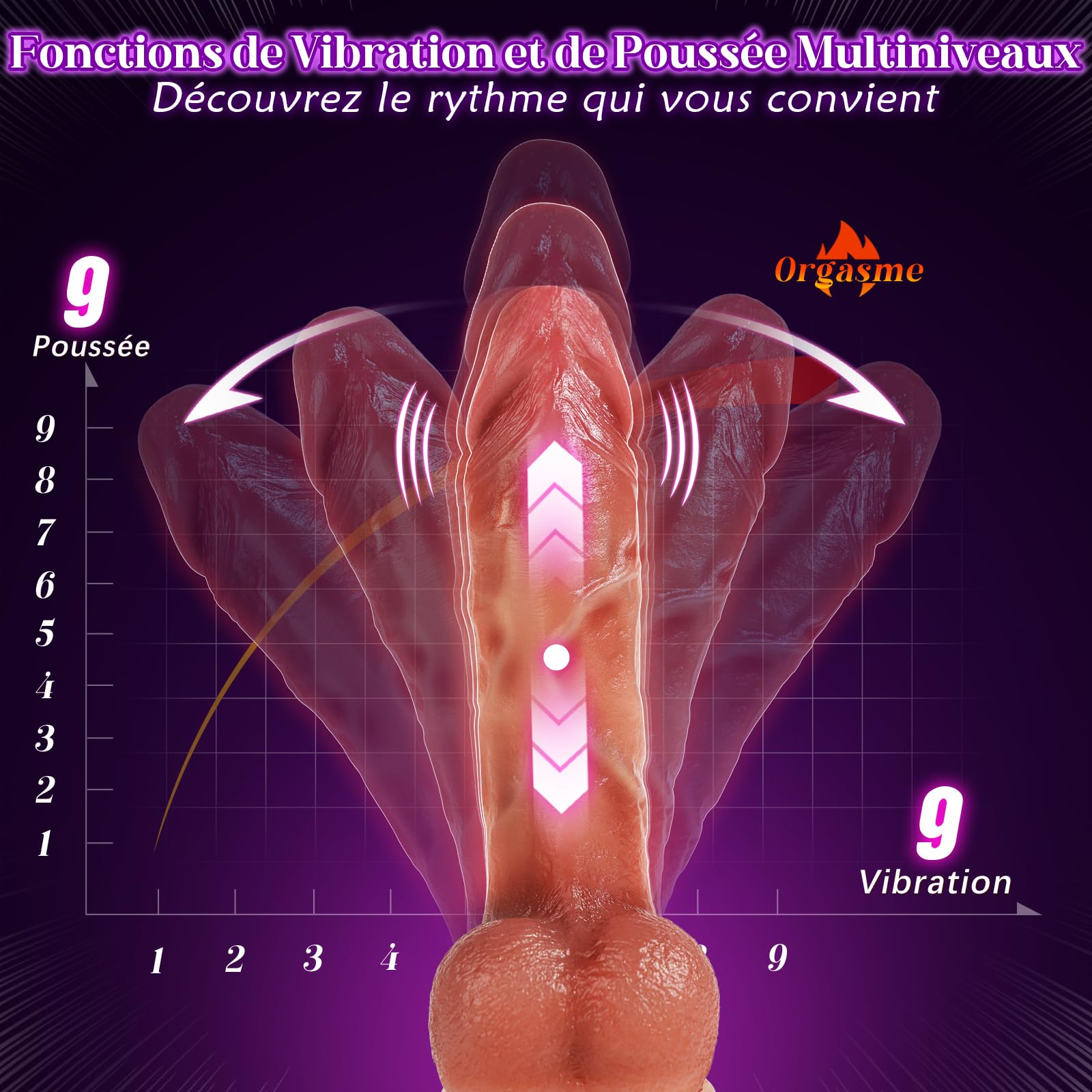 Tagnaff Gode Vibromasseur Va et Vient mit APP Sex Toys Femme, 22 cm Vibromasseur Femme Clitoridien Puissant Va et Vient et 9X9 Modes Poussée et Vibration, Fonction Chauffante, Étanche IPX6