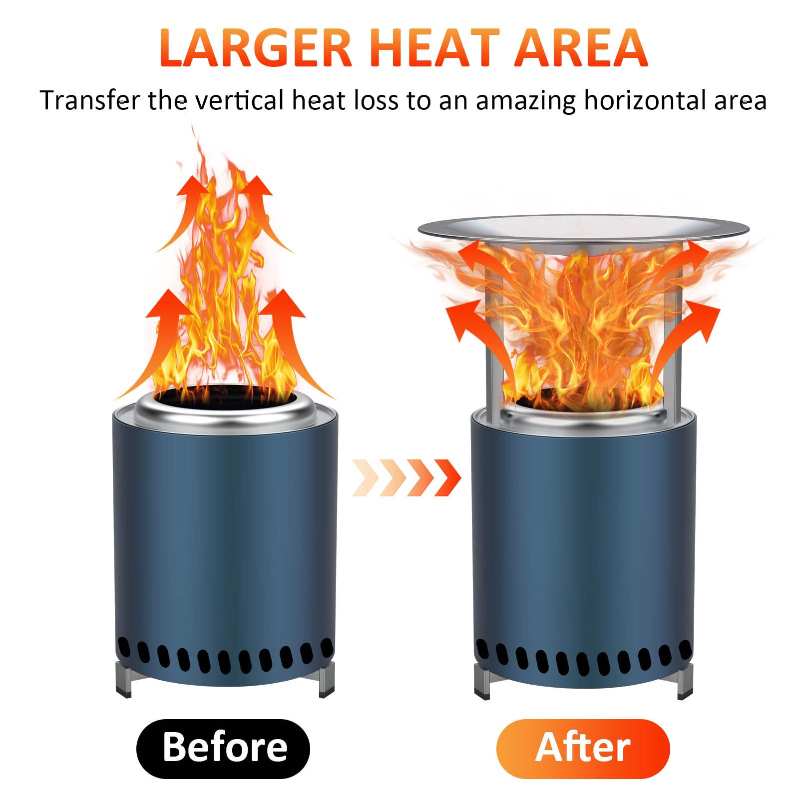 Amazon.co.jp: ソロストーブメサXL用ヒートディフレクター : スポーツ