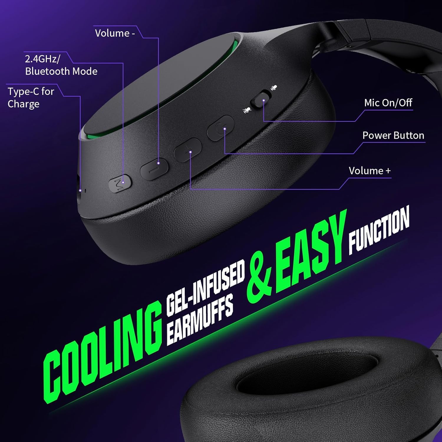 YPBDAN X4 - Auriculares inalámbricos para juegos para Xbox Series X, S/PS5/PS4/PC, Bluetooth 5.3 y 2.4 GHz, modo dual, tiempo de reproducción de 70 horas, micrófono con cancelación de ruido, baja