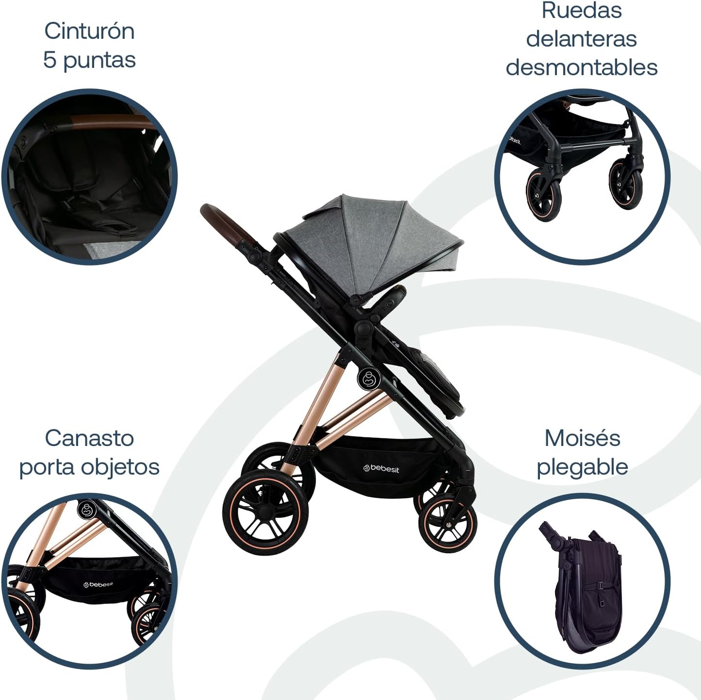 Bebesit Neo Travel System showing 5-point harness, storage basket, and removable front wheels