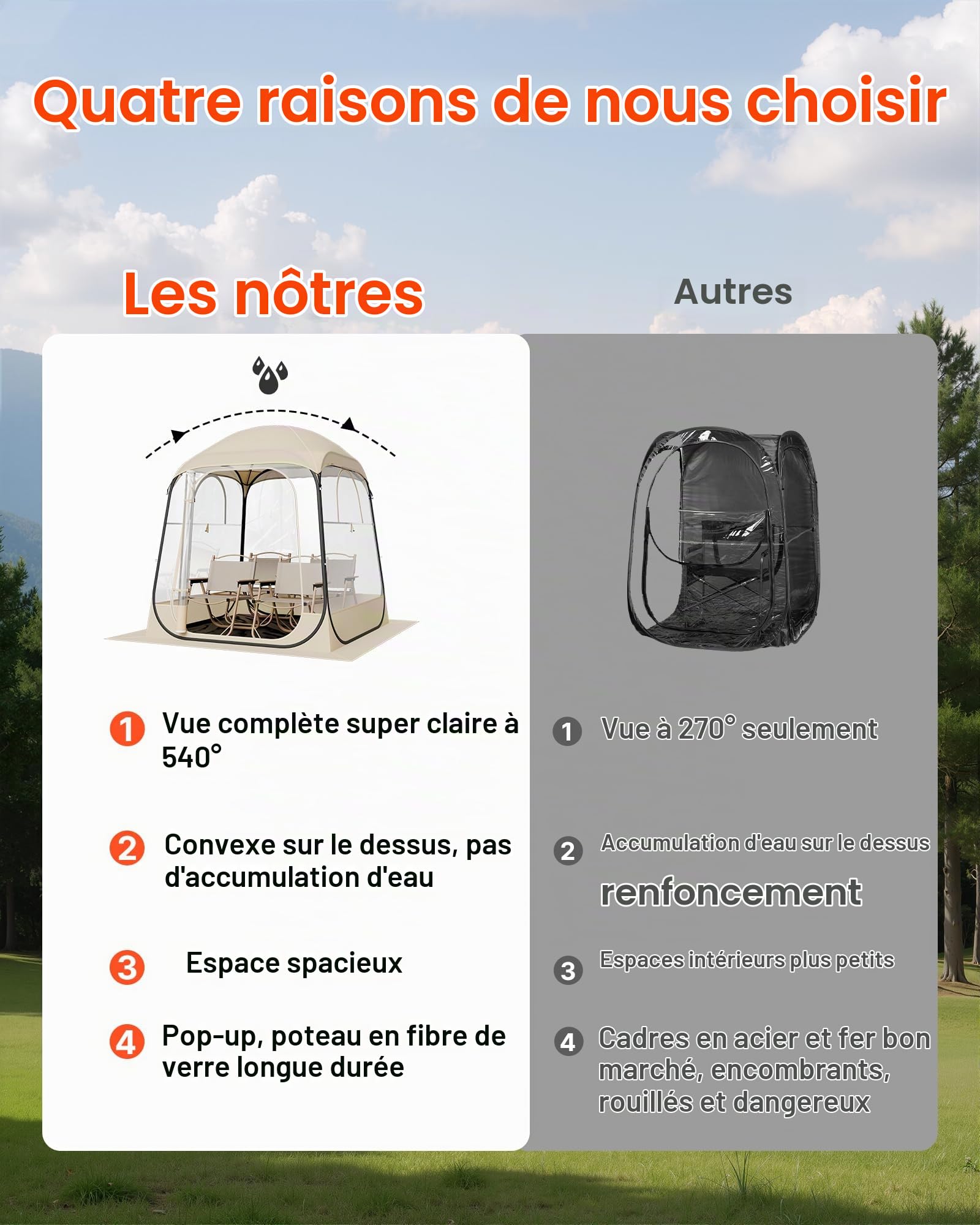VEVOR Tente de Sport Transparente 160 x 160 cm Tente à Bulle Pop Up pour 2-4 Personnes, Abri d'Extérieur Vue Dégagée, avec Tapis de Sol, Couverture Supérieure, pour Événement Sportif, Pêche Plein Air