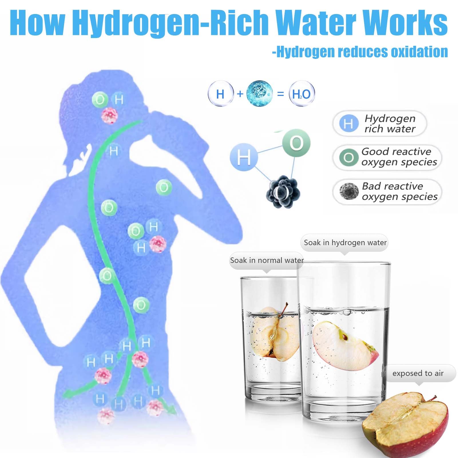 Botella de agua con hidrógeno, máquina ionizadora de agua portátil de carga USB,generador de agua ionizada contenido de hidrógeno ≥6000 ppb(plata,400ML)