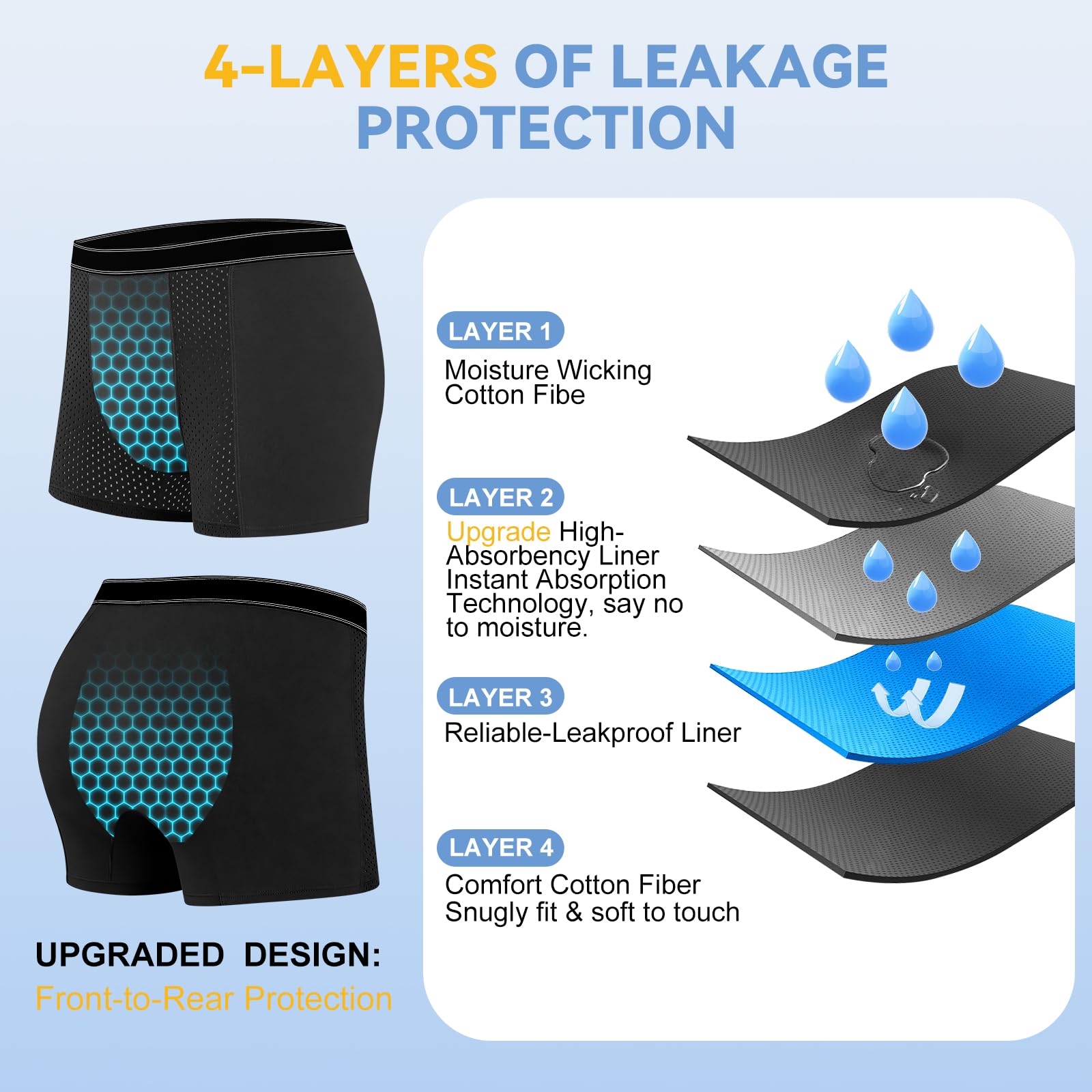 Pack de 3 Boxers para Incontinencia Hombre 200 ml Absorción Algodón Suave Transpirable Antifugas Lavables Reutilizables Calzoncillos (Talla L)