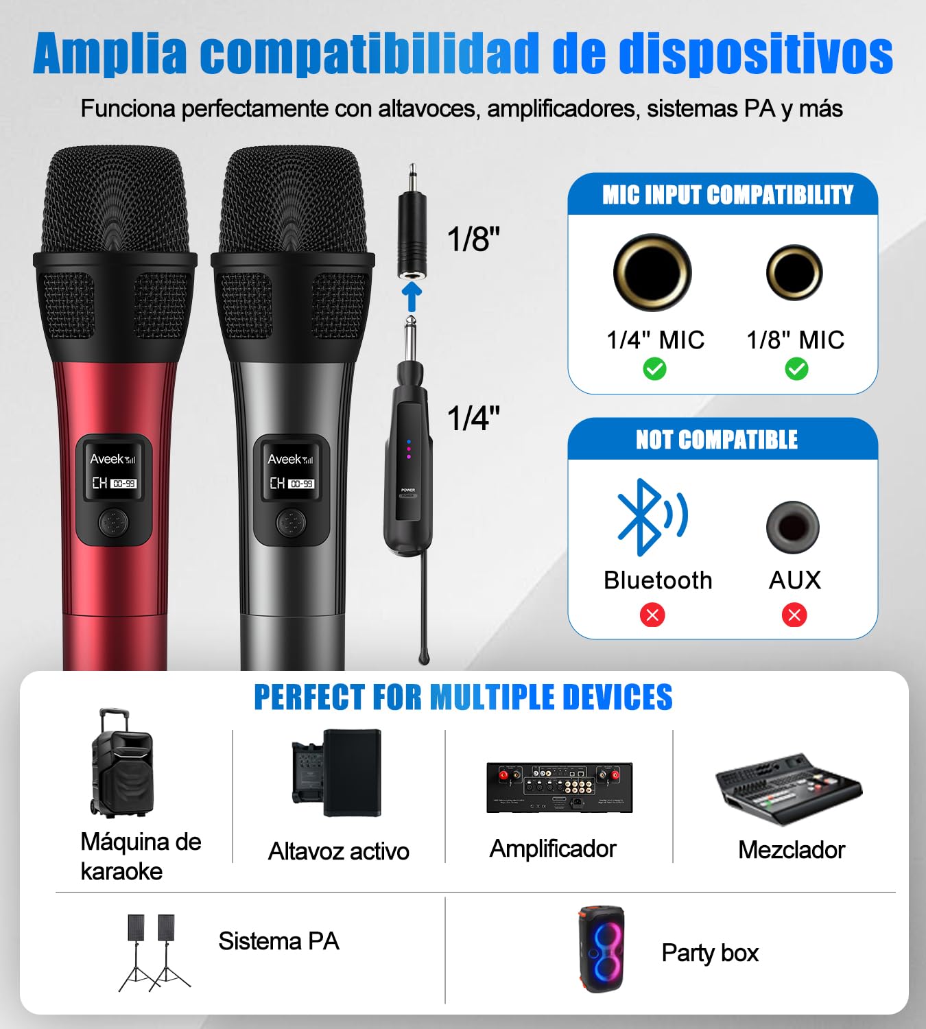 Aveek Micrófono Inalámbrico, Alcance 80 m, Autonomía 40 h, Rojo & Gris | Recargable, Listo Para Usar,Señal estable, sonido alta fidelidad, latencia < 2 ms, receptor plegable y agarre ergonómico