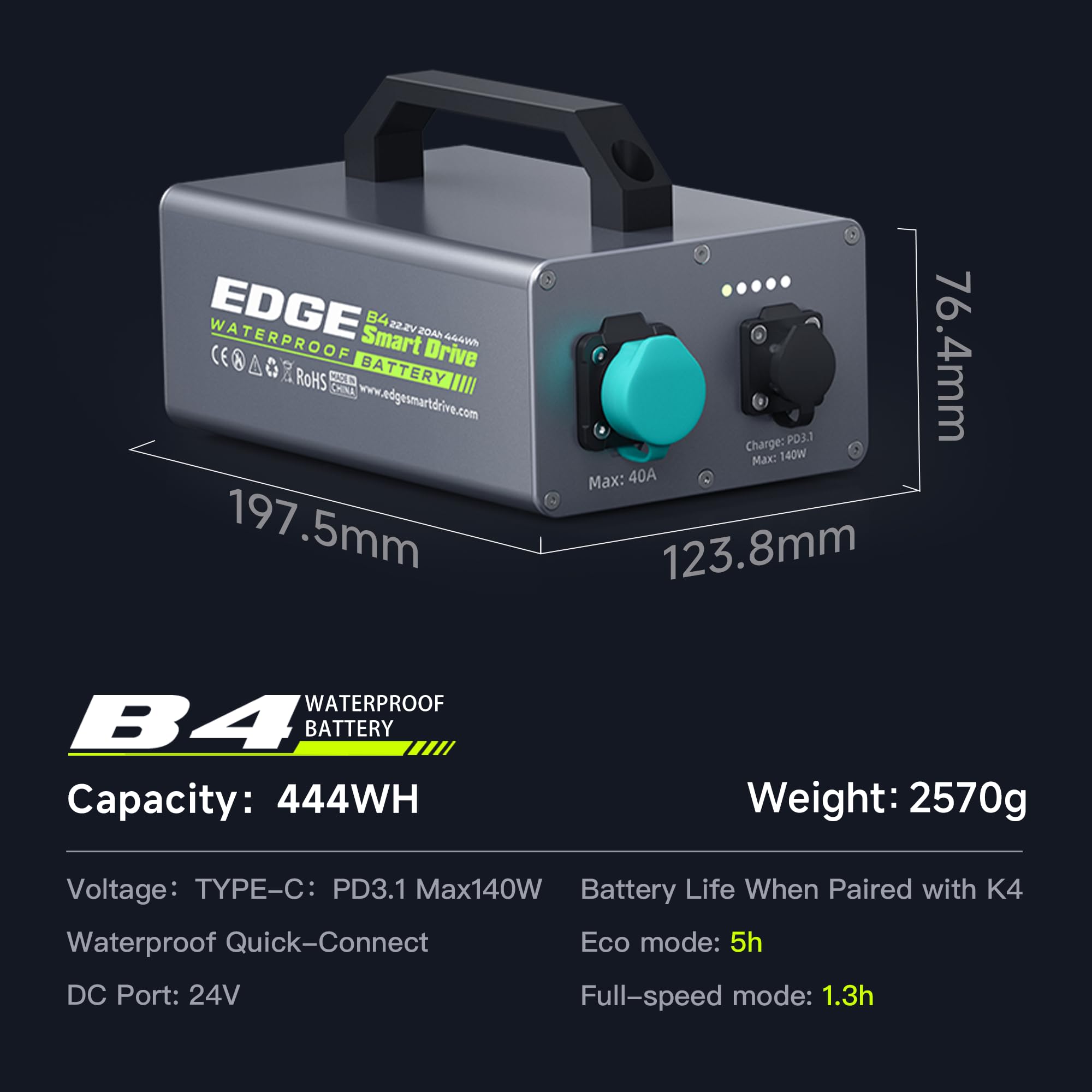 Edge B4 IP68 - Banco de energía impermeable de alto rendimiento con 140 W USB-C PD3.1 función de carga rápida y control de temperatura inteligente, ideal para aventuras al aire libre y deportes