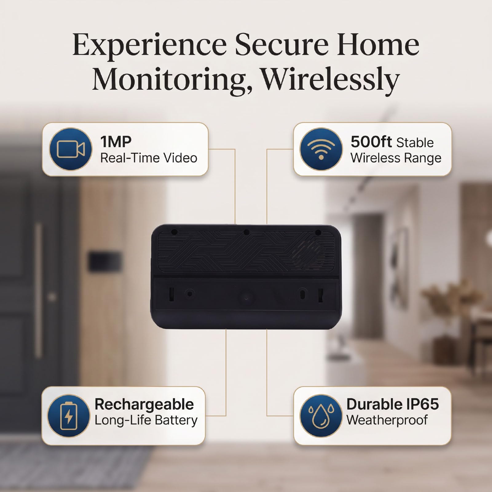 Videocitofono Wireless, Campanello Video HD, 1MP, Display Ad Alta