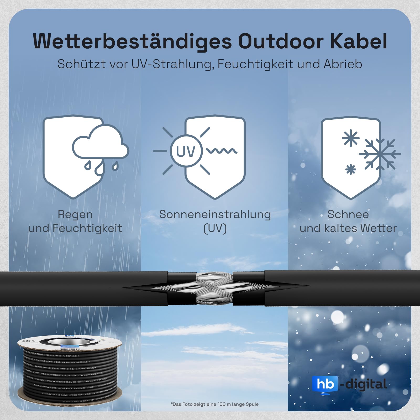 HB-DIGITAL Cavo di rete CAT 7 Outdoor per posa diretta a terra S/FTP AWG23/1 puro rame resistente ai raggi UV PoE 10 Gbit/s Ethernet - Nero