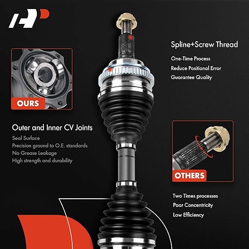 Miniatura 4 de A-Premium Conjunto de eje CV compatible con BMW E46 323Ci 2000, E36E46 323i 1998-1999, E46 325i 2001-2003, Z4 E85 2003-2005, lado trasero del