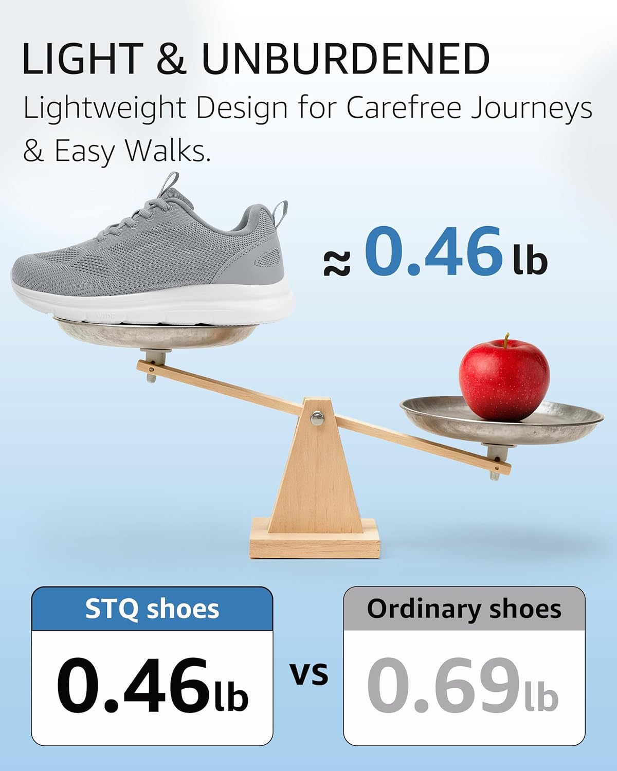 Shoes Women Extra Wide Width Sneakers Gym Workout Training Walking Orthopedic Swollen Feet Diabetic for Plantar Fasciitis Arch Support Bunions Light Breathable - Image 7