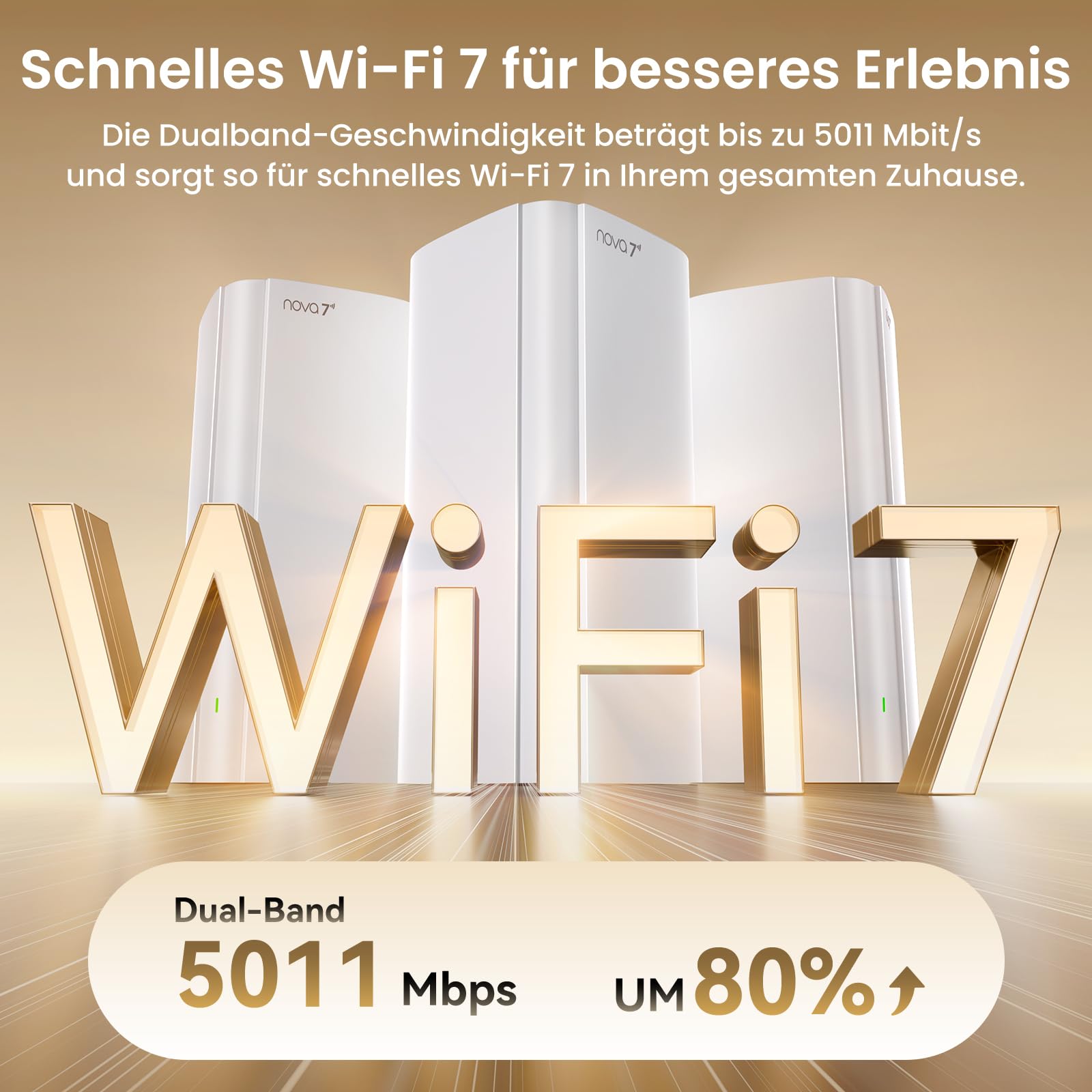 Tenda ME6 Pro Wi-Fi 7 Mesh System, (BE5100 Dual-Band 2,4GHz 688Mbit/s, 5GHz 4323Mbit/s) Breite Abdeckung,1x 2,5G & 2xGigabit Ports, Ethernet-Backhaul, EasyMesh, MLO, VPN, Nahtloses Roaming, 3er-Pack