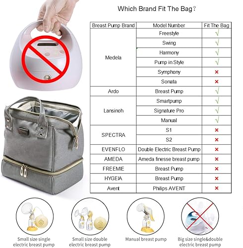 Miniatura 5 de Bolsa de extractor de leche con bolsillo refrigerador mini bolsas de bombeo con bolsillos para trabajar mamá bolsa de mano enfriadora integrada para