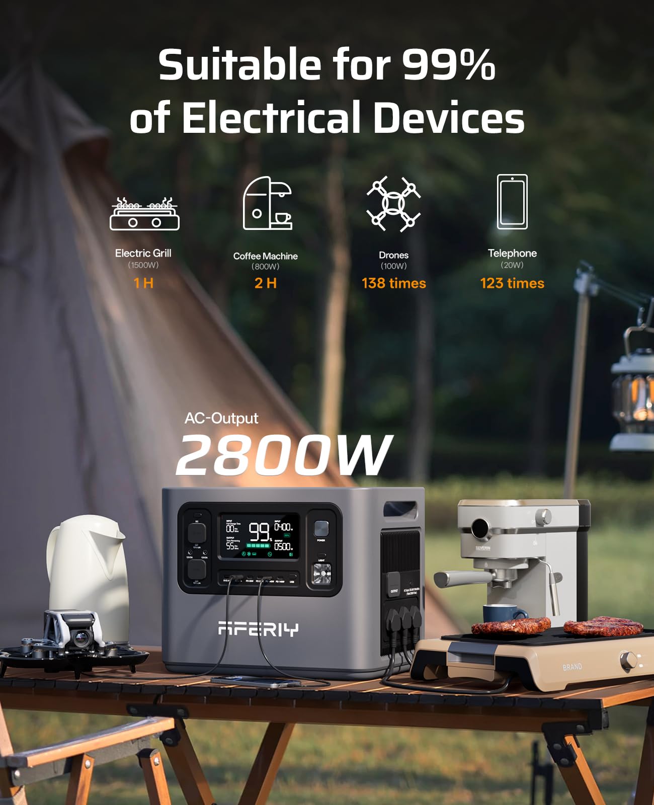 AFERIY P280 4096Wh Portable Power Station,with 1 Extra Battery,2800W Expandable Capacity LiFePO4 Battery Backup,Solar Generator for Home Use,Outdoor Camping,Power Outage,Camping,RV,Emergencies - 2