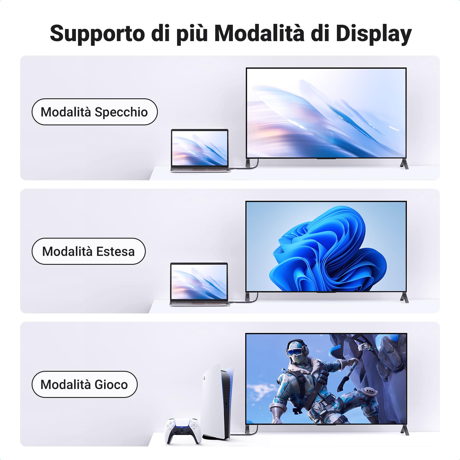 UGREEN Cavo HDMI 4K 60Hz HDMI 2.0 Cavo 3D HDR ARC Dolby Vision Compatibile con PS5 PS4 Xbox Sound Bar TV Intreccio Nylon, 3M