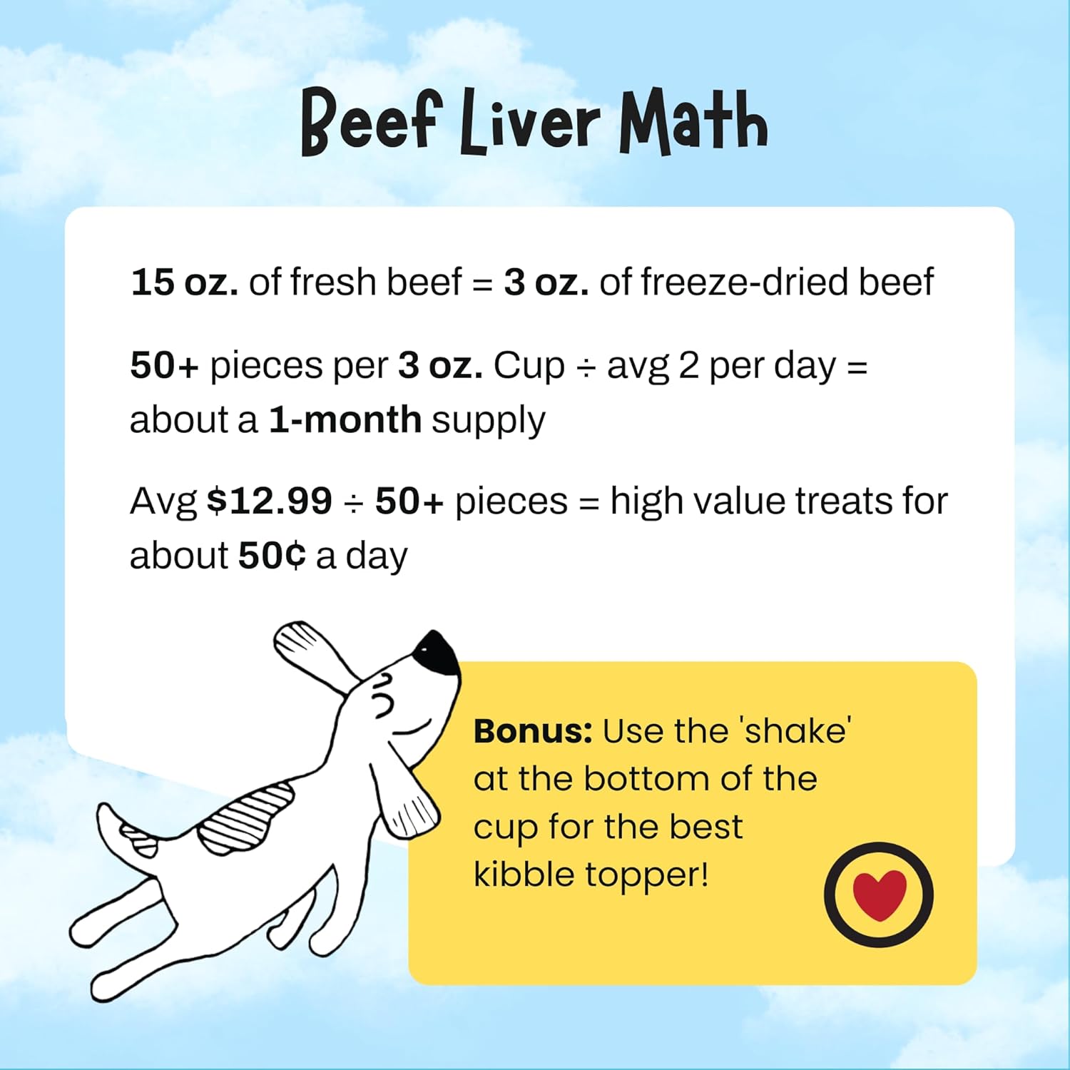 Zora's Best Friendz - 100% Human-Grade Oven-Roasted Freeze-Dried Beef Liver Dog Treats, 3 oz, Healthy, no HPP, Grain-Free, Gluten-Free, No Preservatives, Made in The USA (4 Pack, Beef Liver)