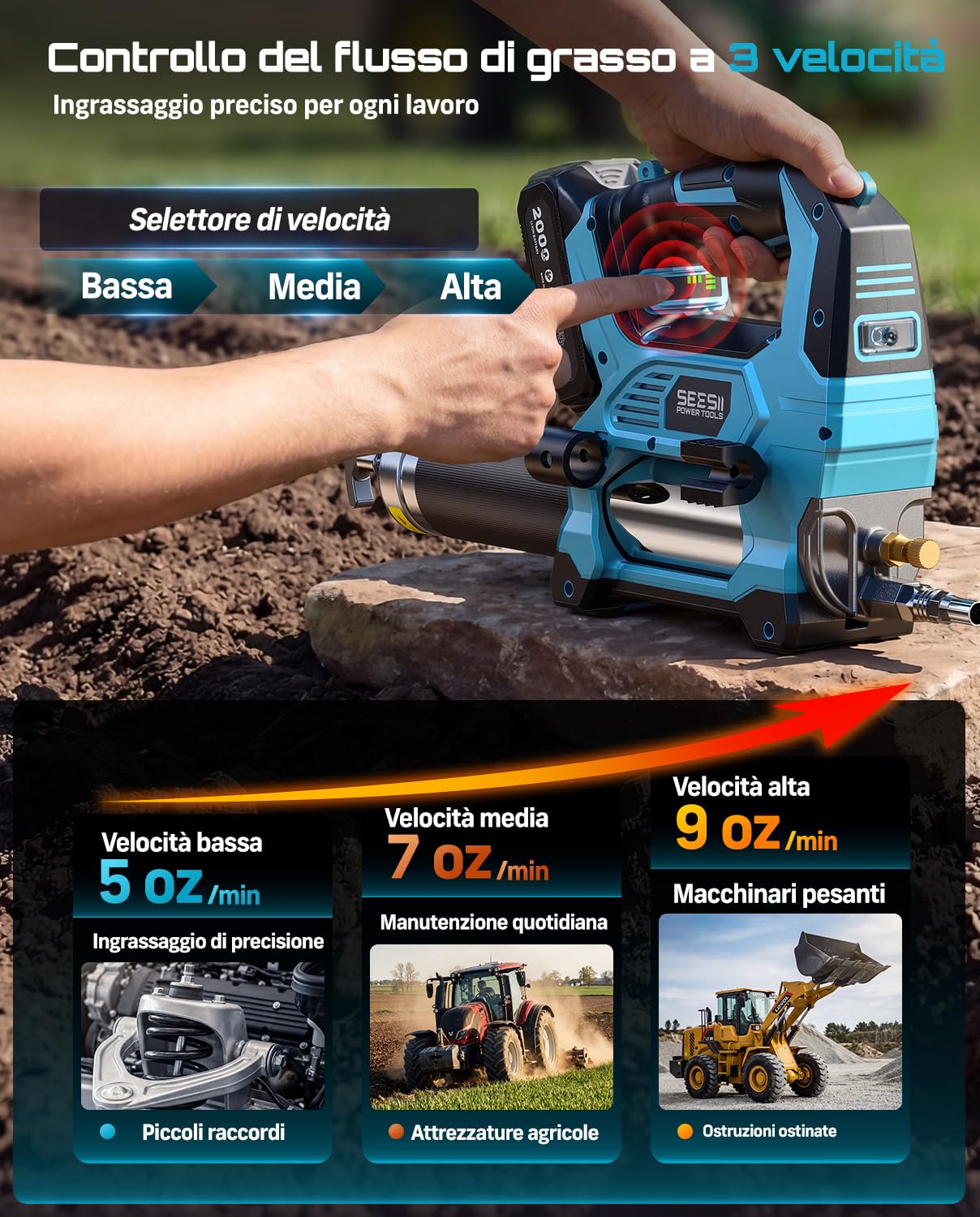 Seesii 12000PSI Ingrassatore a Batteria compatibili Anche con batterie Makita da 18V (Batteria Non Inclusa), 3 velocità, Motore Brushless, 3 Testina, Tubo da 1.2m, per Attrezzature Pesanti