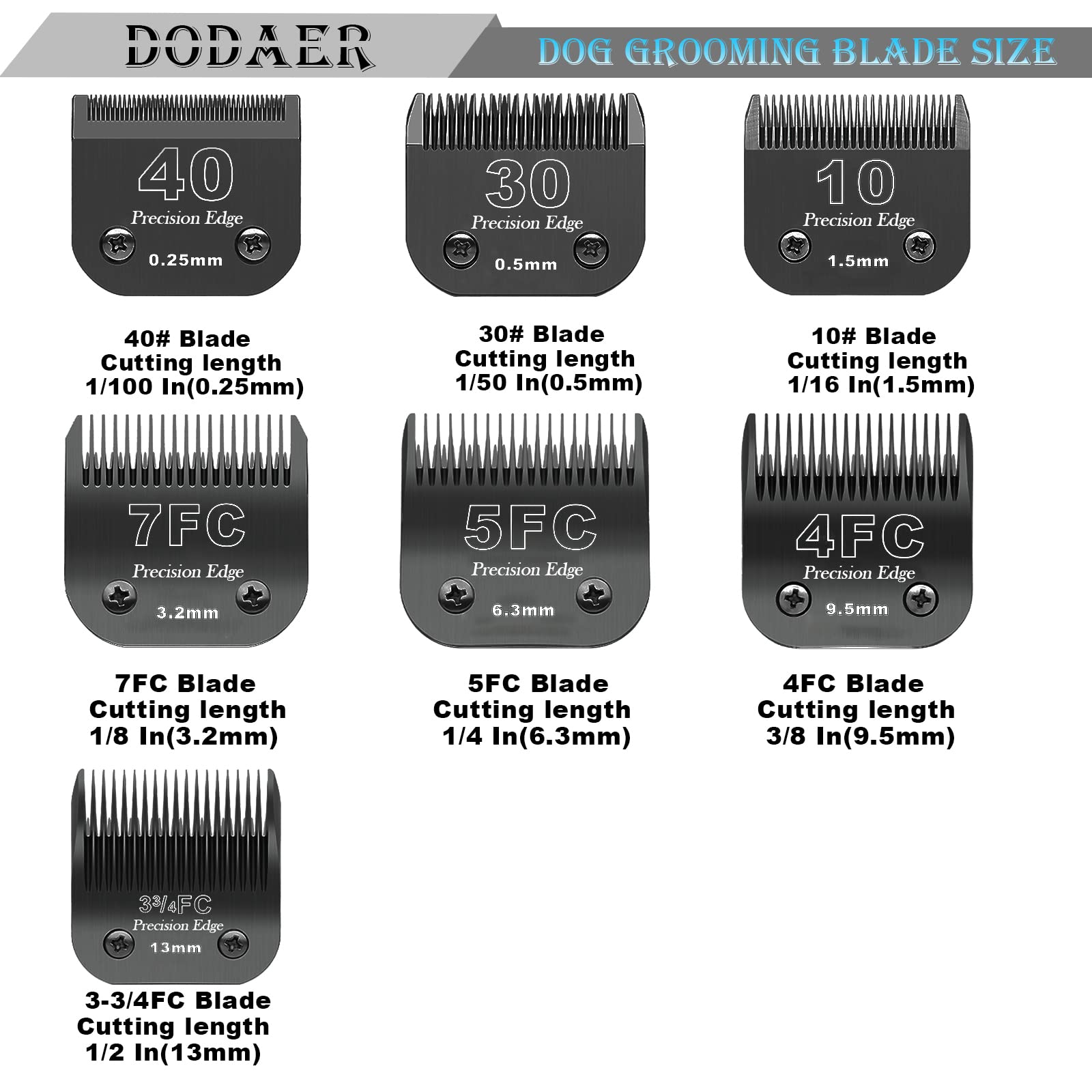 Cuchillas de Acero Inoxidable 10+30+40+7FC+5FC+4FC+3FC para cortapelos para Perros,compatibles con la Serie Moser 45-50/Heiniger/Andis/Oster A5/Wahl KM10,Paquete de 7,Color Negro