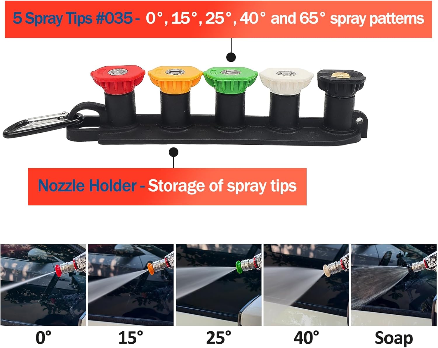 Bear Force High Pressure Washer Gun 3000 PSI Max, Color Painted Power Washer Short Gun M22-ID14mm with 1/4” Quick Connector & 5 Spray Nozzles, Car Wash, Car Cleaning, Car Care Detailing
