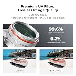 K&F CONCEPT UV Filter kit with Metal Lens Hood and Lens Cap Compatible with Fujifilm X100 Series Camera X100, X100S, X100F, X100T, X100V, X100VI, High Definition Multi-Coated Optical Glass - Silver