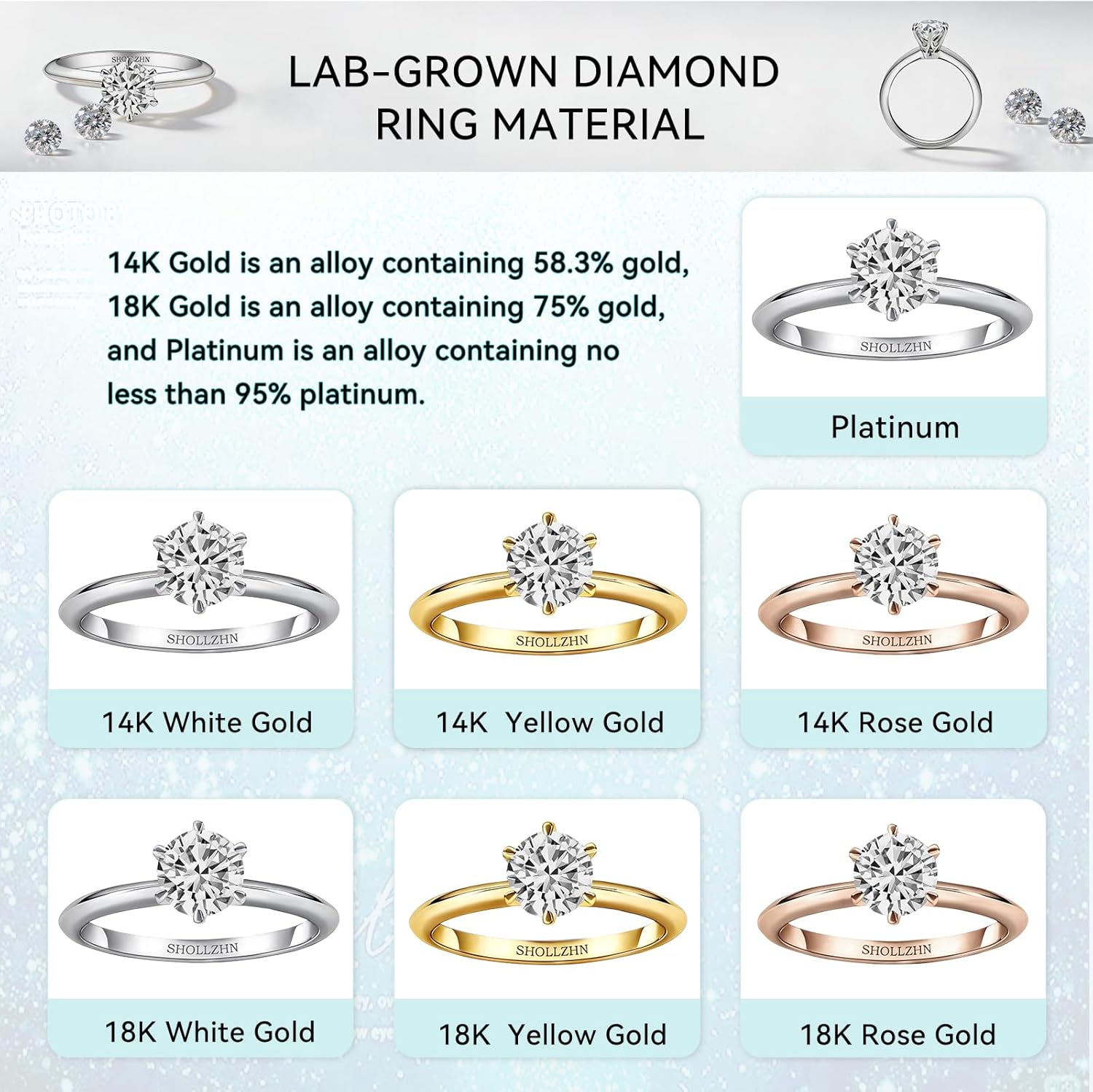 1-4Carat Lab Grown Diamond Engagement Ring for Women IGI Certified | 14K/18K White, Yellow Or Rose Gold/Platinum Classic 6-Prong D/E Color VS1/VS2 Clarity