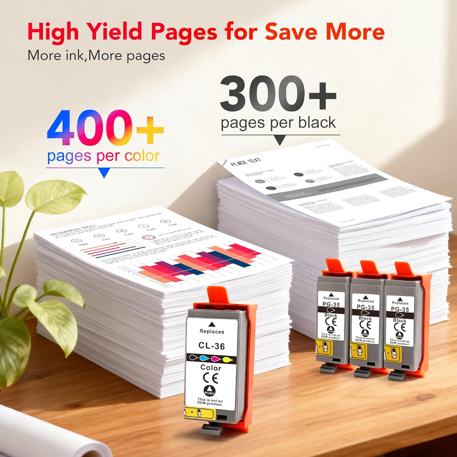 PGI-35 CLI-36 Ink Cartridges Replacement for Canon 35 36 Ink Compatible with Canon PIXMA TR150 TR160 IP110 IP100 Printer(4 Value Pack)