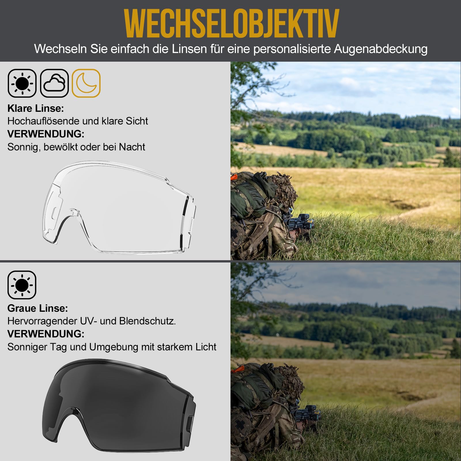 OneTigris Schutzbrille, taktische schutzbrille staubdicht, sicherheitsbrille mit CE EN166 und ANSI Z87.1, Ultravision Vollsichtbrille Für Brillenträger, Baustelle, Labor, Werkstatt und Fahrrad-Fahren