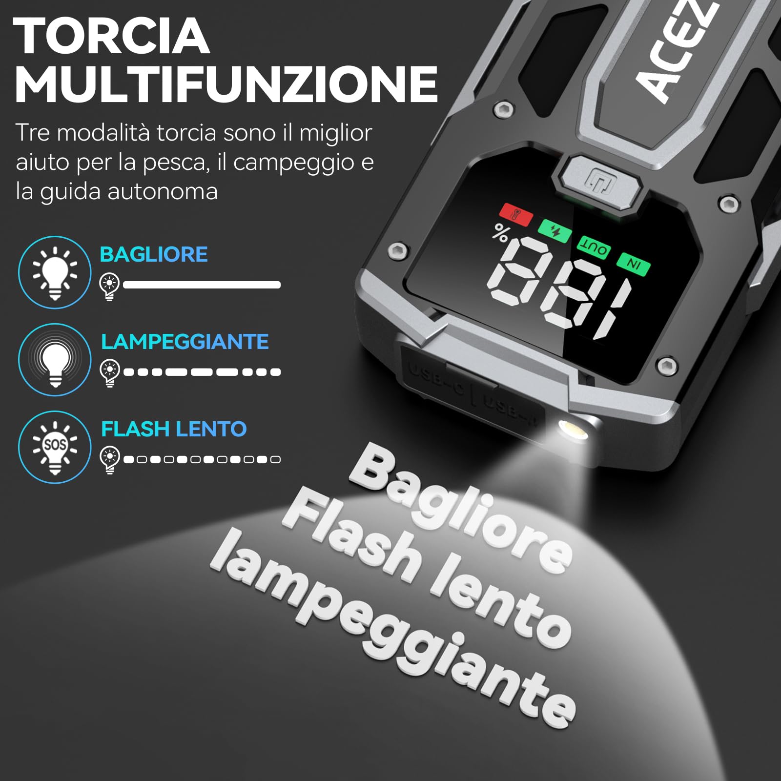 ACEZUK Avviatore Batteria, 7000A Avviatore di Emergenza per Auto/Moto(7.0L Gas or 5.5L Diesel) Starter Batteria Portatile Jump Start con LED/LCD Booster Avviamento