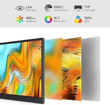 ForHelp 14 Inch Portable Monitor FHD1200P Ultra-Slim for Laptop Monitor, USB-C&HDMI Plug&Play,100% SRGB,Dual Speakers Extender Display. Built-in Stand,for Laptop,PC Phone Xbox PS4/5