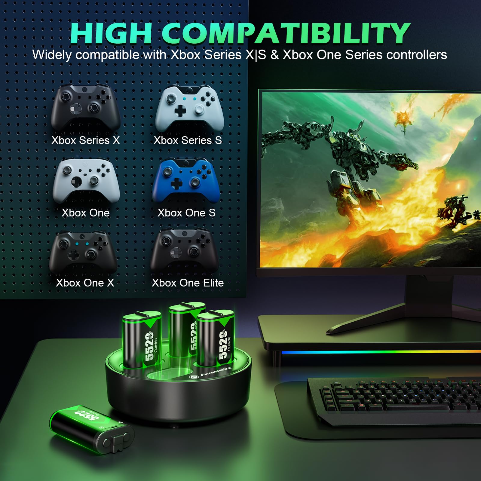 4 stück Ersatzakku für Xbox One Controller,Schnell-Ladestation für Xbox Controller Akku,4×5520mWh(4×2300mAh) hohe Kapazität Ersatzakku mit Ladestation für Xbox One S/X, Xbox Series S/X Controller