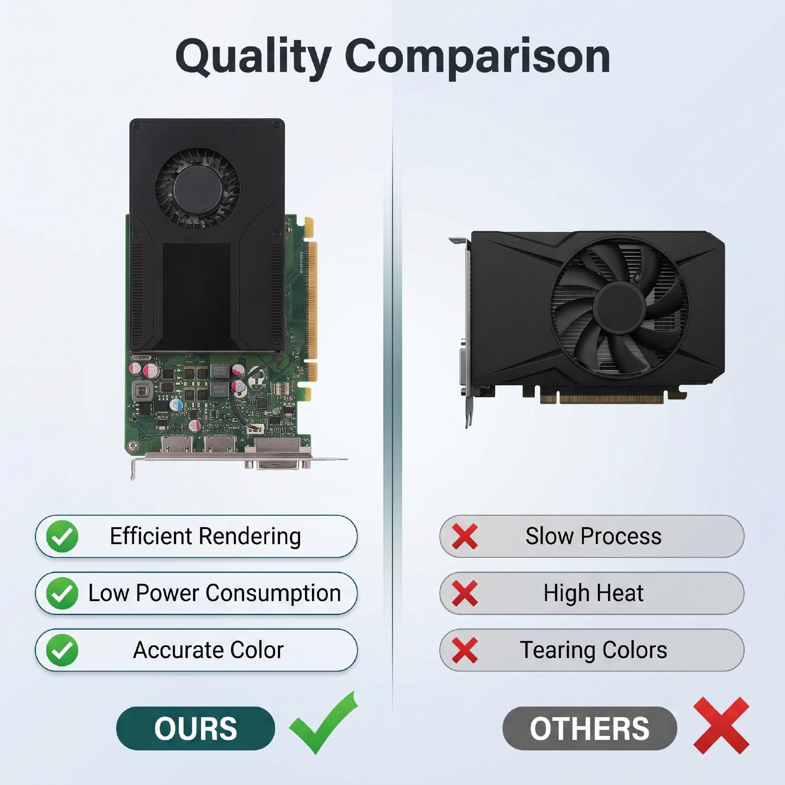 Profesjonalna Karta Graficzna 4 GB GDDR5, 640 Rdzeni, 2x DisplayPort 1.2 + DVI, Obsługuje Wiele MonitoróW 4K 60 Hz, Niski Pobór Mocy 68 W dla CAD, Modelowanie 3D