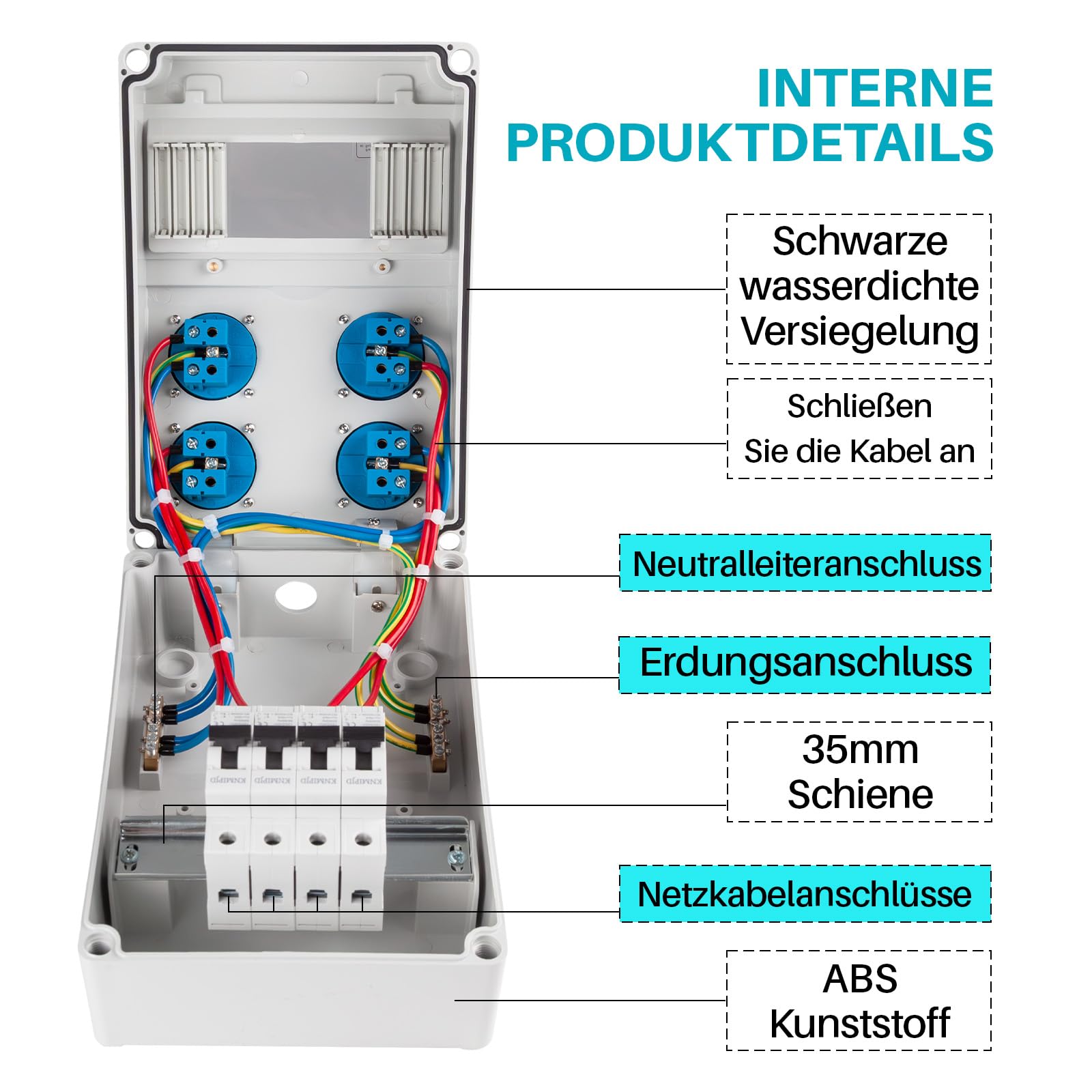 KNMlPJD Stromverteiler mit 16 A 1 Polig Leitungsschutzschalter Baustromverteiler mit 16 A Steckdose Starkstrom verteiler Wandverteiler starkstrom steckdose für den Innen- und Außenbereich(4×16A 1P LS)