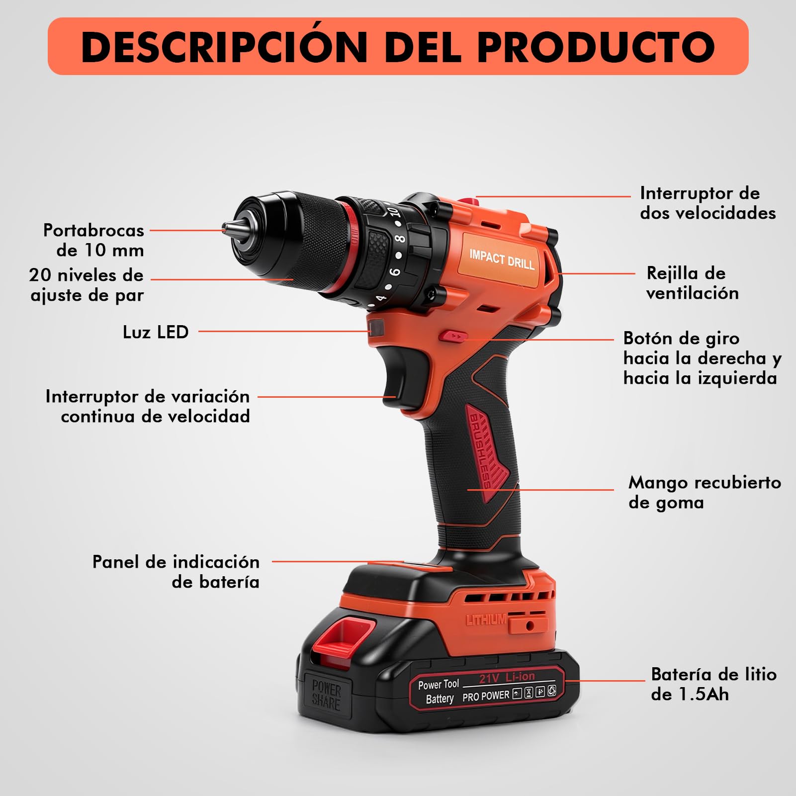 Taladro Percutor a Batería 21V, 2 Baterías 1.5Ah, 50Nm, 20+1 Ajustes de Par | Taladro Atornillador Eléctrico, 2 Velocidad, 24 Accesorios, LED Luz para Hogar, Bricolaje, Destornillador Eléctrico Brushless