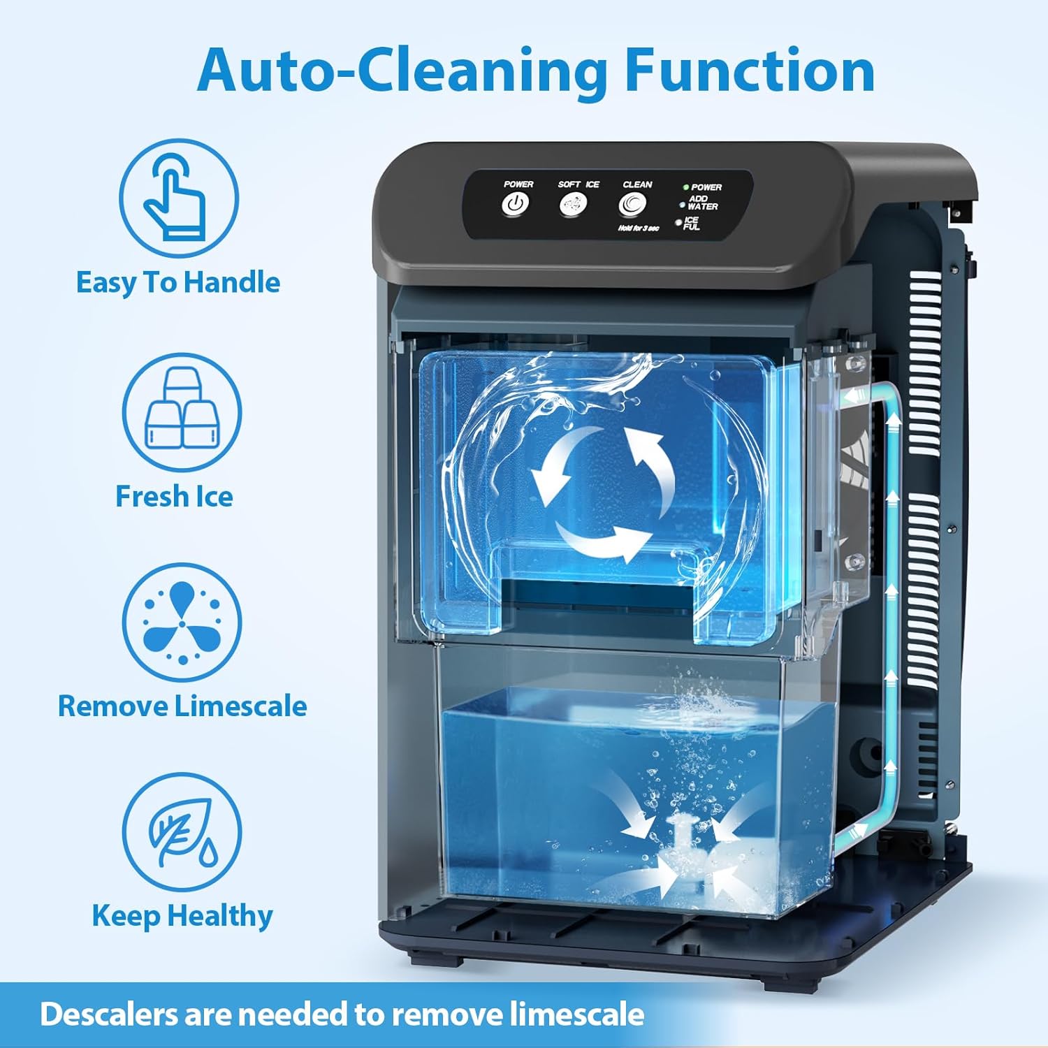 Auto-Cleaning Function