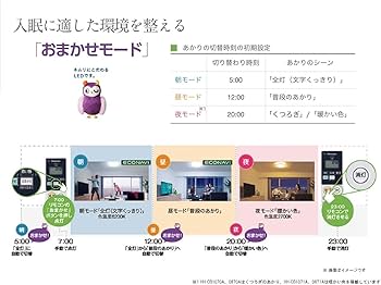 Amazon | パナソニック LEDシーリングライト エコナビ 調光・調色