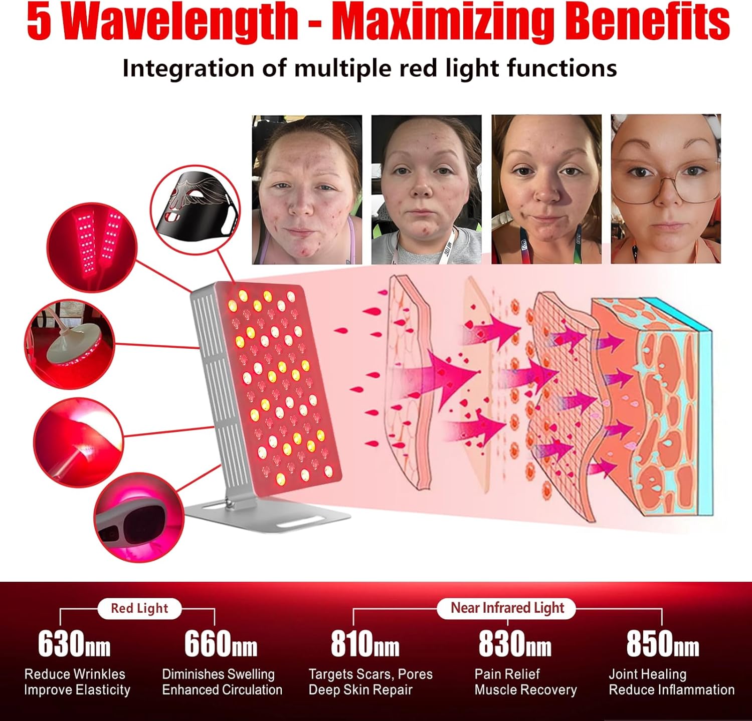 Red Light Therapy for Body & Face - 630nm 660nm 810nm 850nm 940nm 5 Wavelengths Infrared Red Light Therapy Panel Skin, Muscles & Recovery – 63 Dual Chip LED Therapy Light Device with Stand - Image 5
