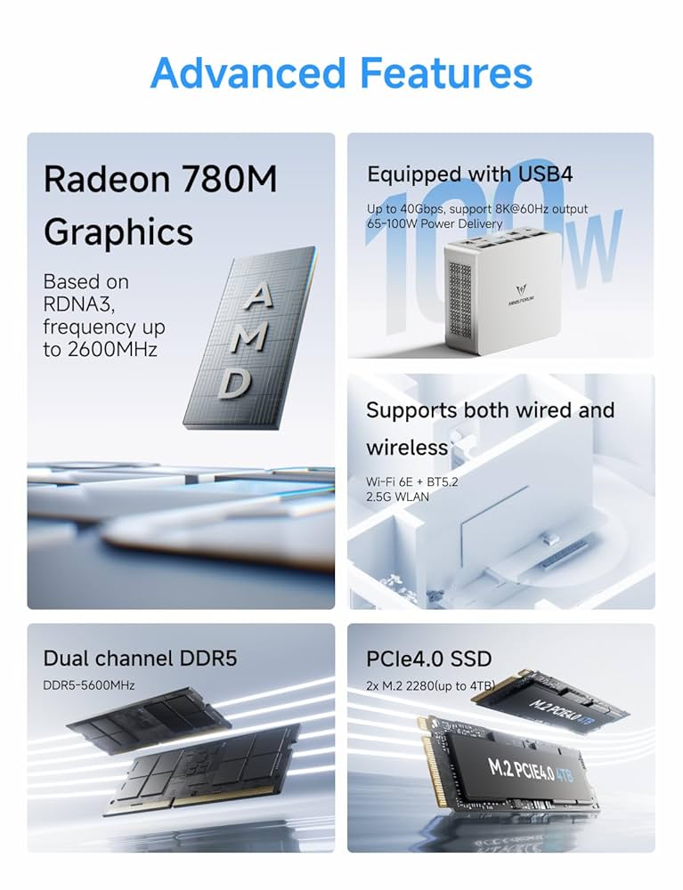 MINISFORUM UM870 Slim EliteMini メモリ 32GB UM870 Slim | Mini PC - Minisforum