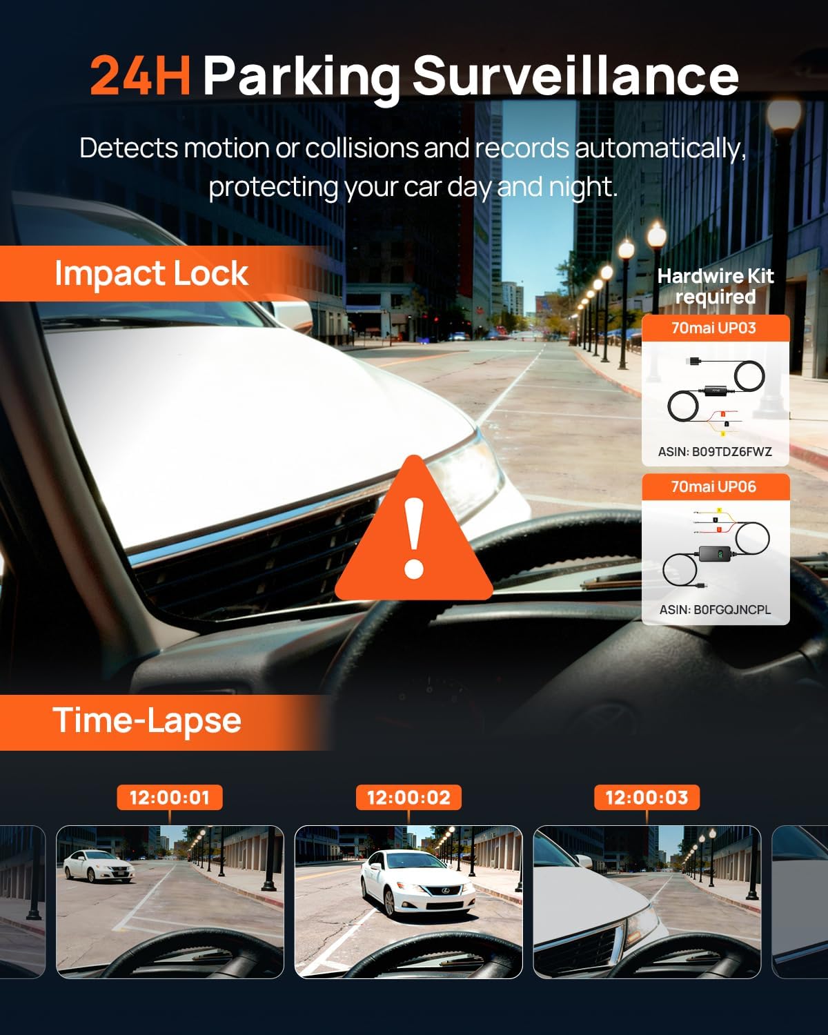 7185t3MmsTL. AC SL1500