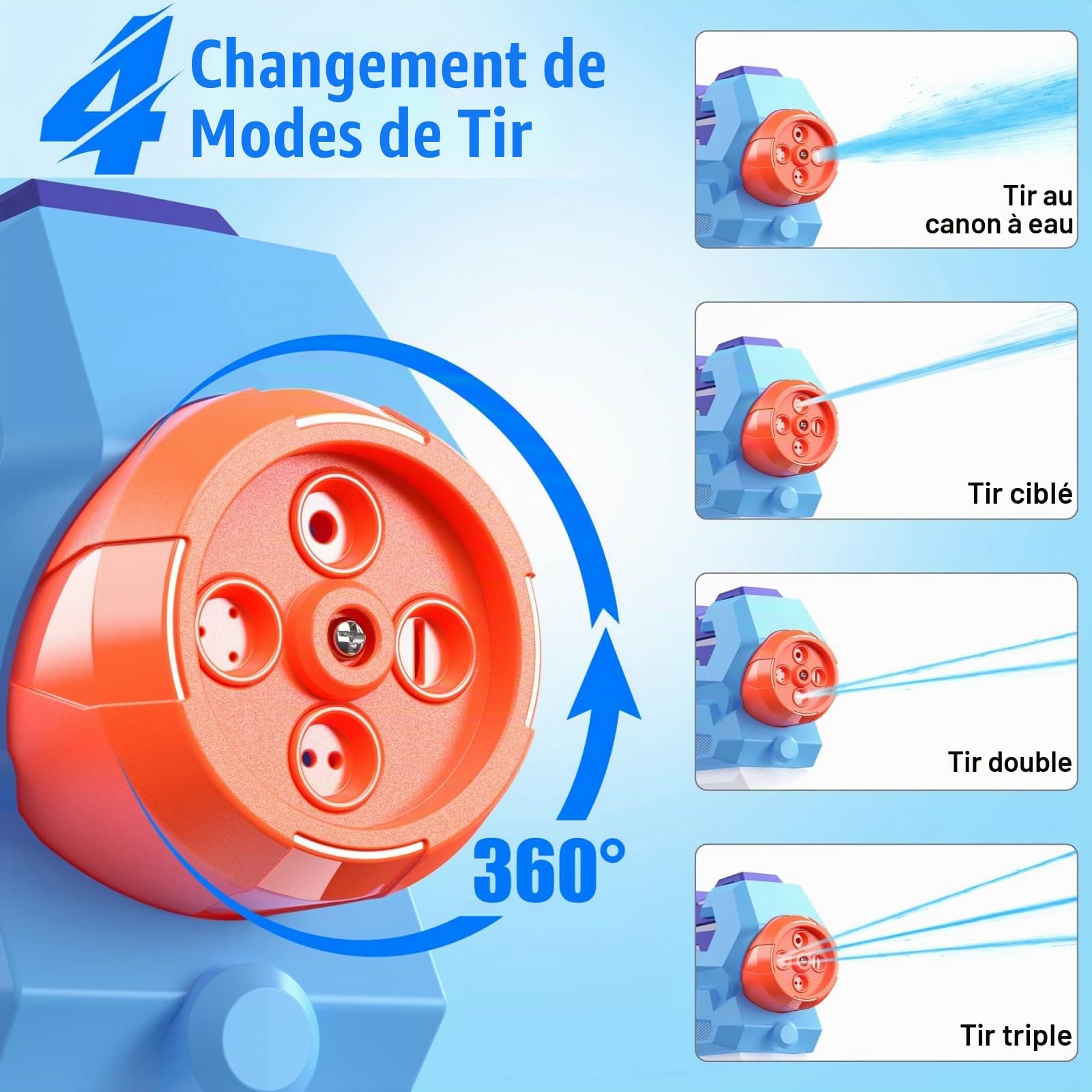 Pistolet à Eau pour Enfants et Adultes, 4 PCS XXL Fusils à Eau 22" Puissant avec 750ML, Water Soaker Guns Longue Portée 8-10M, Jouet d'Été pour Piscine, Jardin et Plage