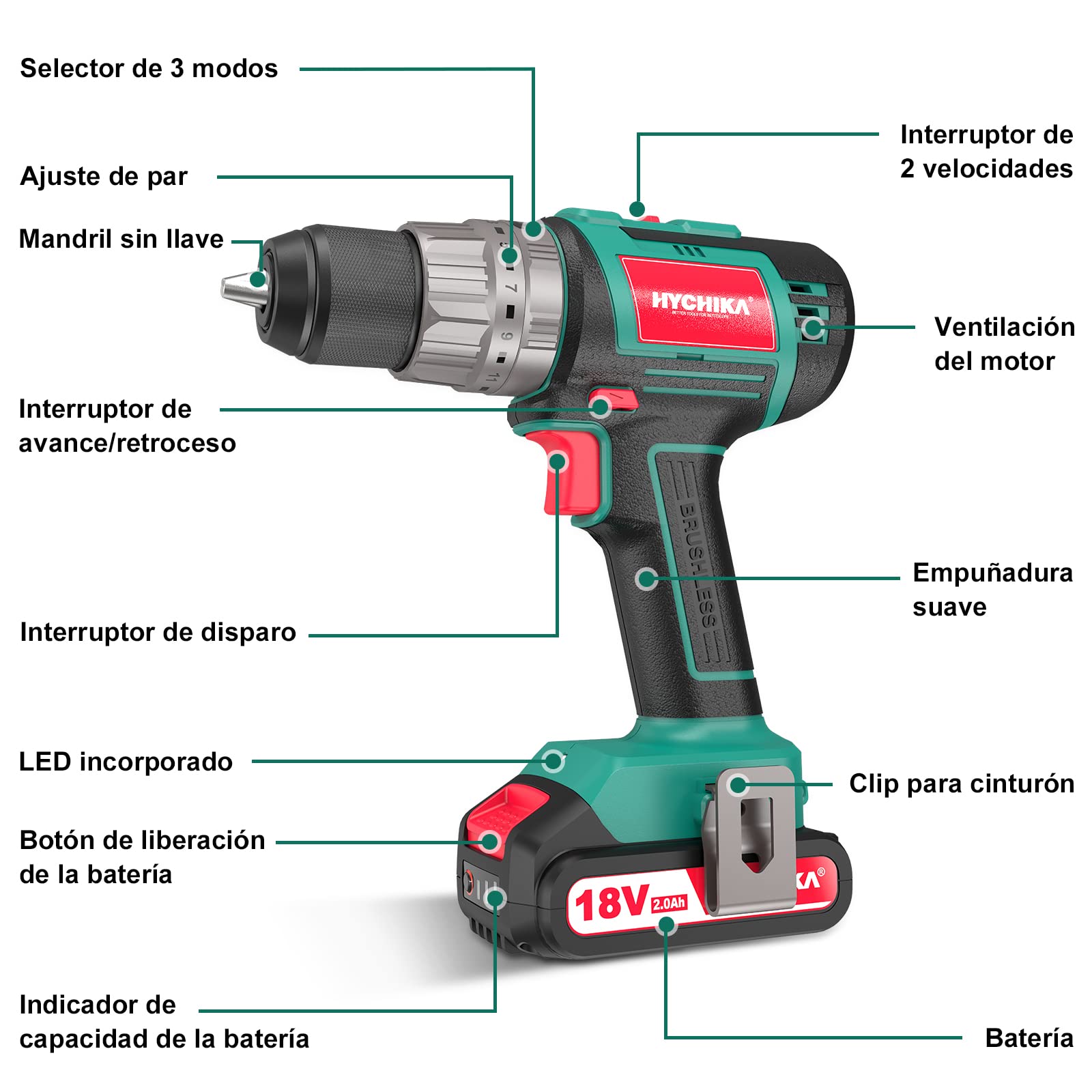 HYCHIKA Taladro Atornillador Brushless 18V, Taladro Percutor a Bateria 2.0Ah, Taladro Atornillador Batería con 60Nm, 53 Accesorios, 21+3 Ajustes, Cargador Rápido, 2 Velocidad, LED Para Hogar Bricolaje
