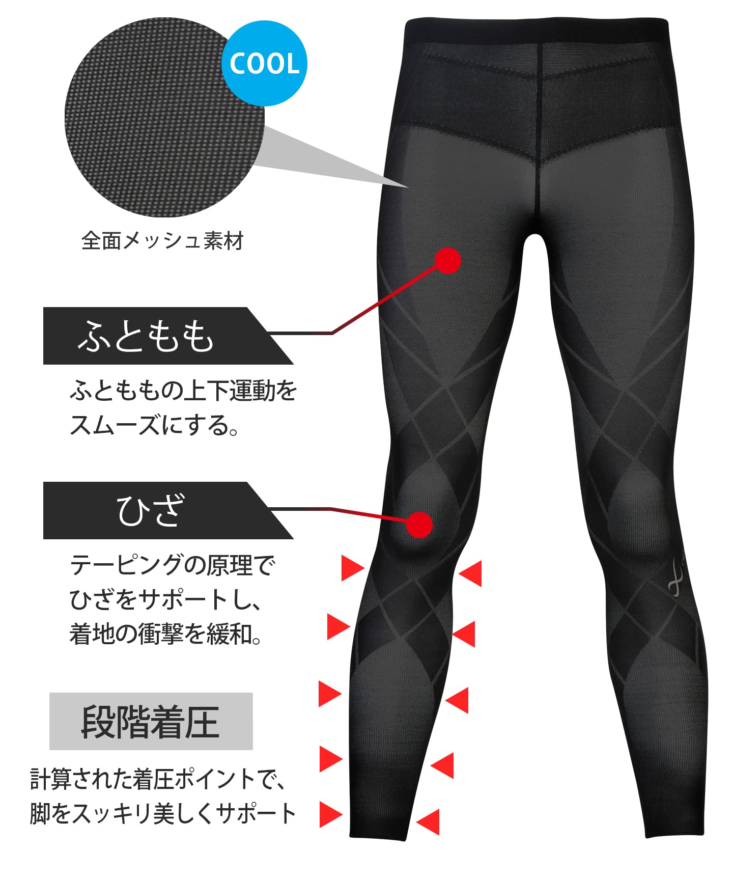 Amazon.co.jp: CW-X: メッシュ特集