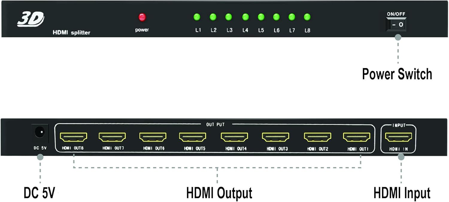 60% оƒƒ Dіѕсоunt J-Tech Digital 8-Port HDMI v.1.3 Splitter 1x8 Full HD 1080P Certified with 3D [JTD3DSP0108]