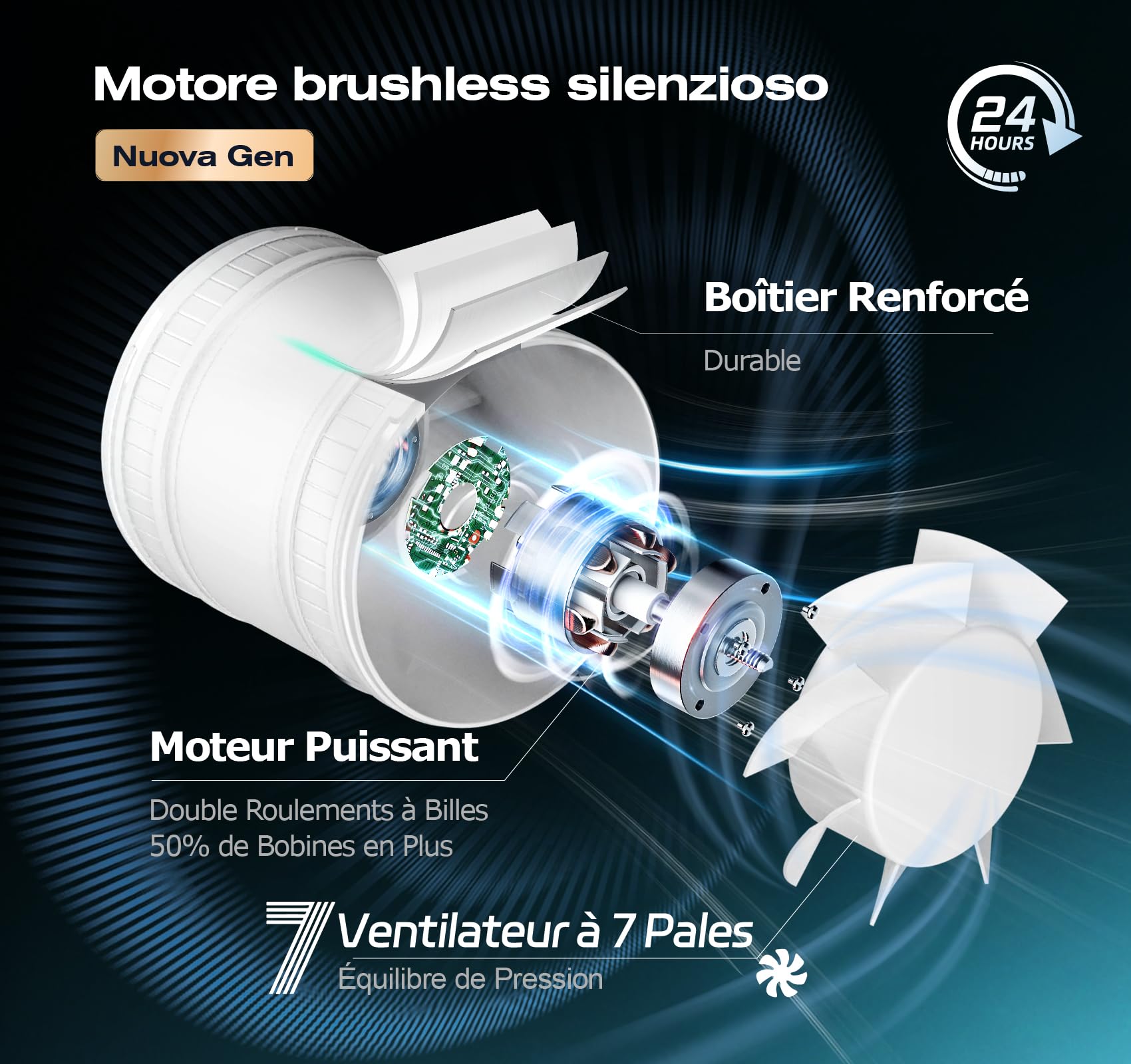 Estrattore Aria 100mm Bidirezionale 6 Velocità Telecomando – Ventola Aspirazione Silenzioso Potente con Protezione dal Surriscaldamento, Ventilatore a Condotto, Aspiratore Bagno Cucina Tenda
