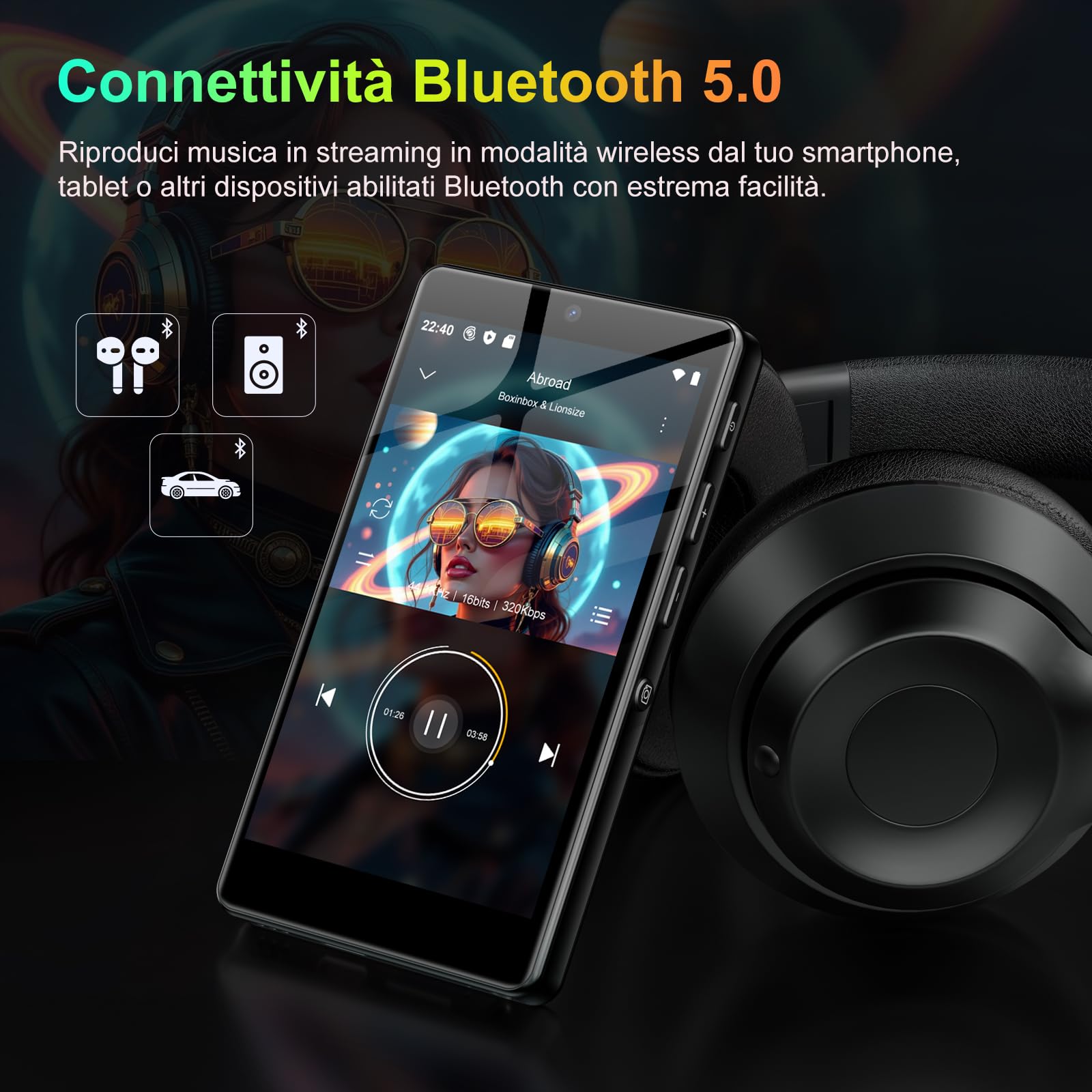 96GB Lettore MP3 con Bluetooth WiFi, lettore MP4 da 4,02 pollici con fotocamera e altoparlante, lettori musicali MP3 con sistema operativo Android 13, Spotify Kids, Play Store
