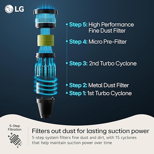 Miniatura 4 de LG Cordzero Q3 - Aspiradora inalámbrica con detección automática de múltiples superficies y boquilla Max Lite