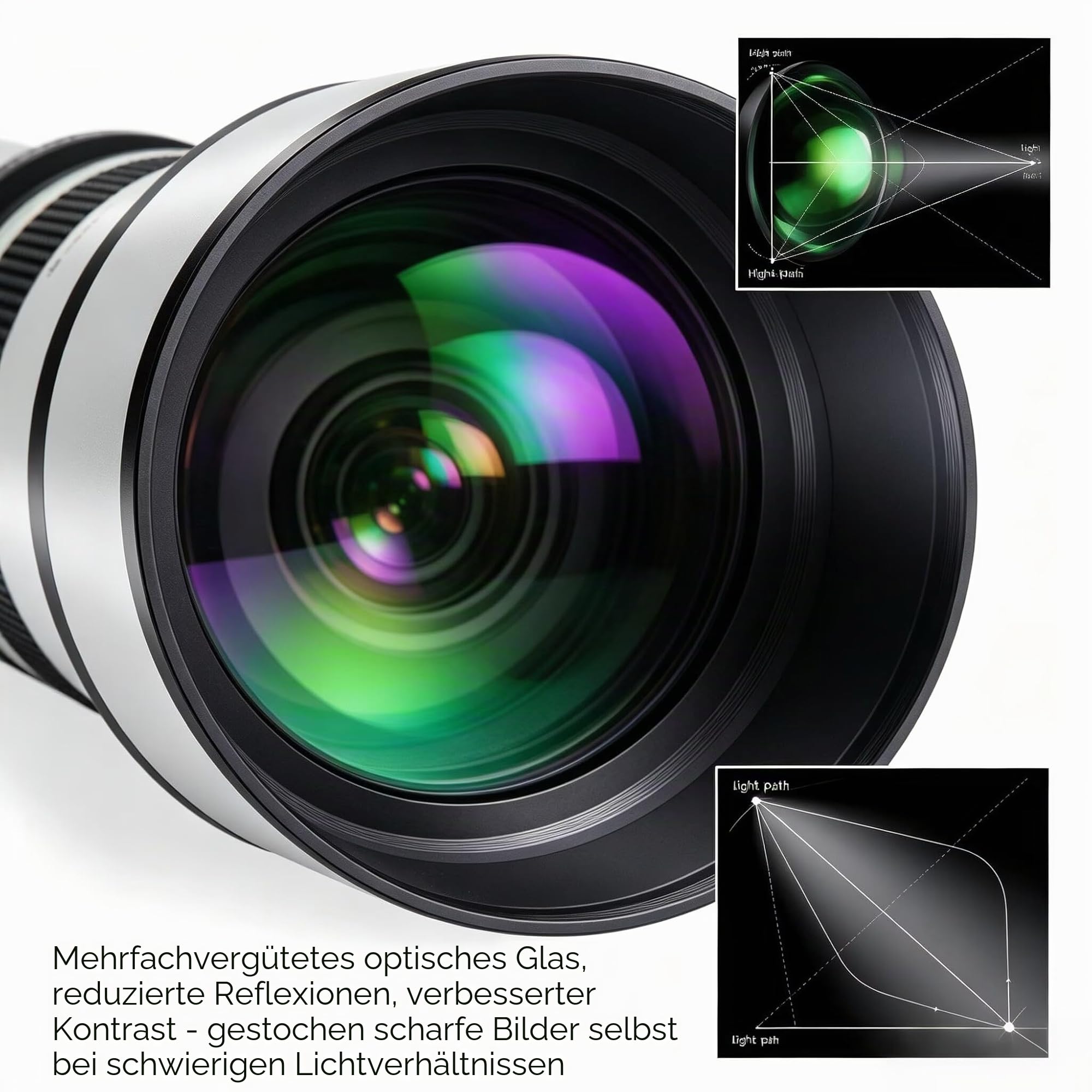JINTU Teleobjektiv EF 650-1300mm F8 EF Objektiv für Canon SLR, Manueller Fokus MF Zoom Objektiv für Canon EOS Rebel T 4000D 2000D 1500D 1300D 1200D 850D 800D 750D 600D 500D 250D 90D 80D 77D 7D 6D 5D
