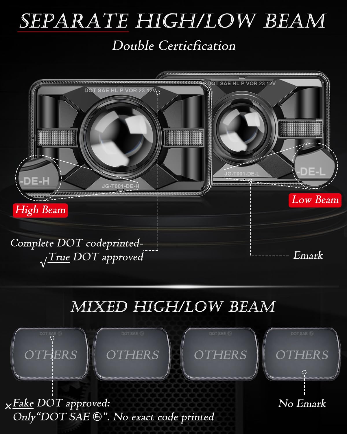 Amazon.com: 4X6 LED Headlights 100W 4PCS 1000% Brighter DOT