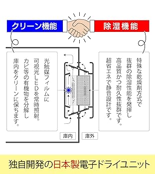 Amazon | 東洋リビング (Toyo Living) 防湿庫 ED-140CATP3(B