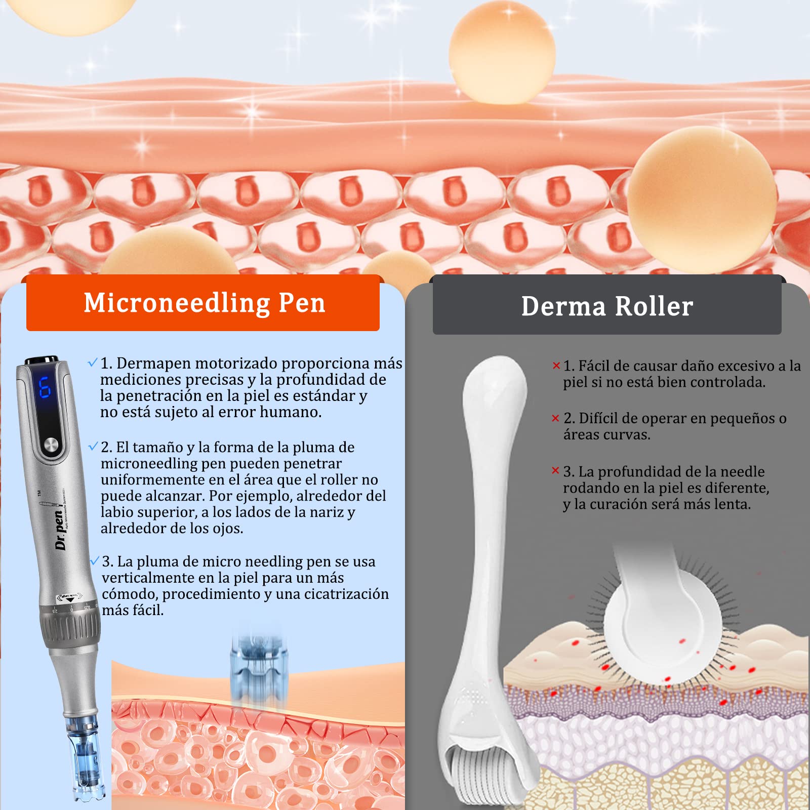 Dr.Pen M8S, microneedling pen con 6 x Cartuchos(3 x 12 Pin+3 x 36Pin), dermapen facial profesional, Inalámbrico y 6 Niveles de Velocidad, 0-2,5mm Profundidad ajustable, Plata