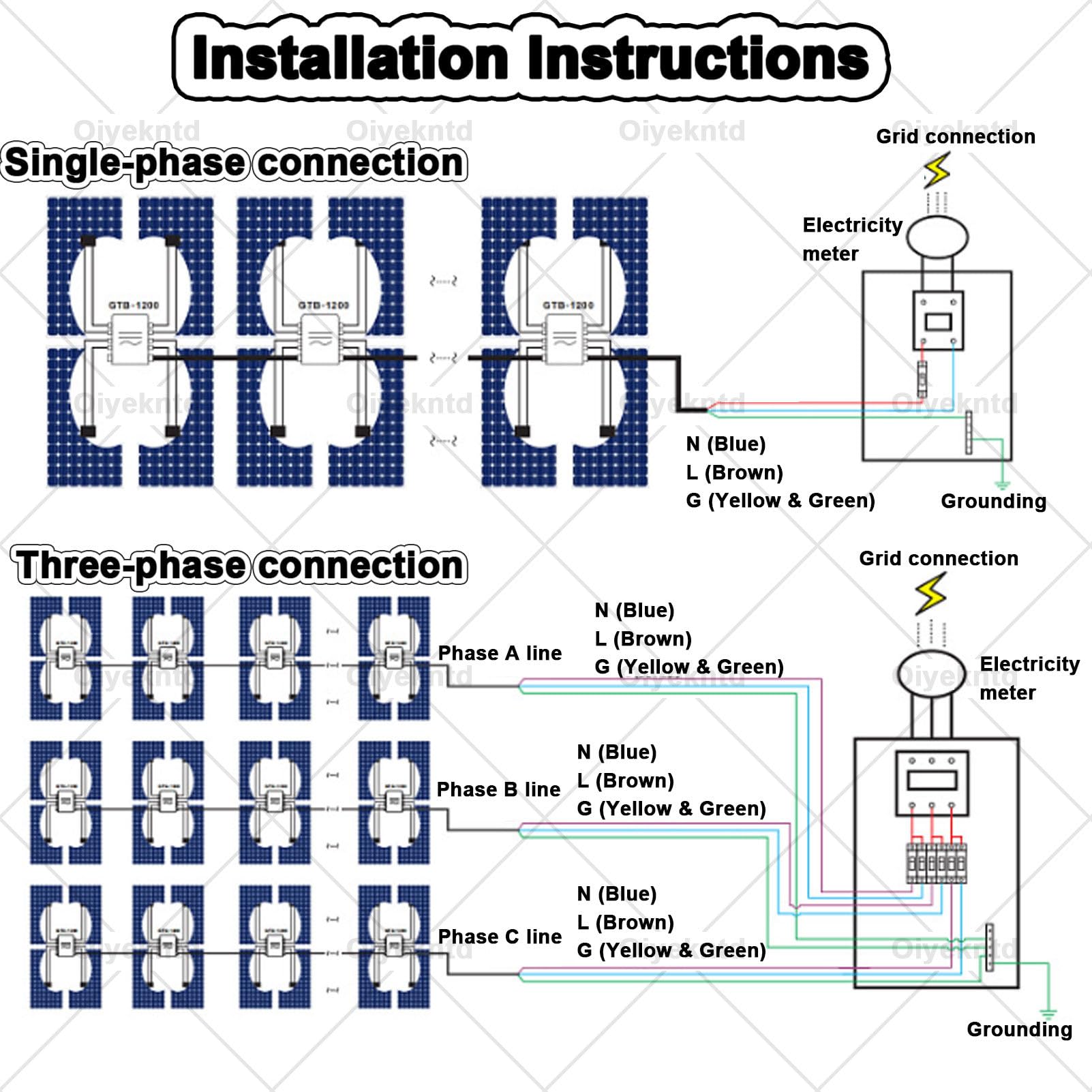 MPPT-Mikrowechselrichter, netzgekoppelter Solar-Mikrowechselrichter, WLAN-Steuerung, Selbstkühlung, wasserdicht (IP67), Aluminiumlegierung für Dach- und Außenmontage, Solarenergie Black-1800W