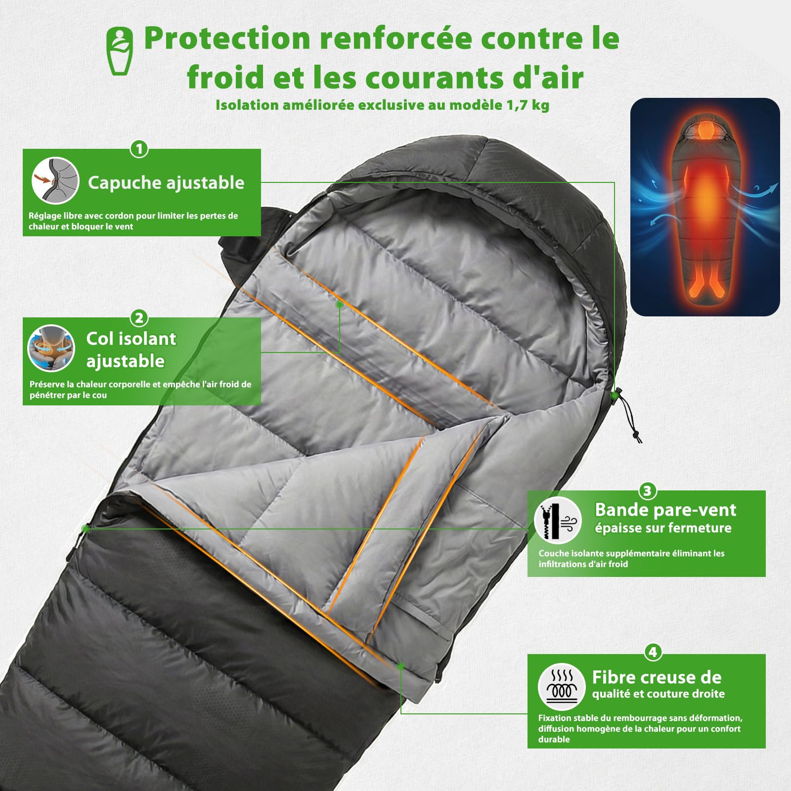 Sekey Sac de Couchage Sarcophage, 0,9 kg/1,6 kg Sac de Couchage Adulte Compact et Trekking, avec Zip Anti-coincement, Imperméable, Déperlant Indéchirable, Respirant Doux, Camping Voyage, 220x80x50 cm